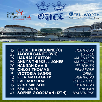 Women's T20 Varsity Team