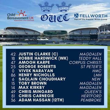 Men's T20 Varsity Team