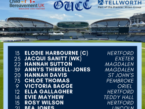 Women's T20 Varsity Team